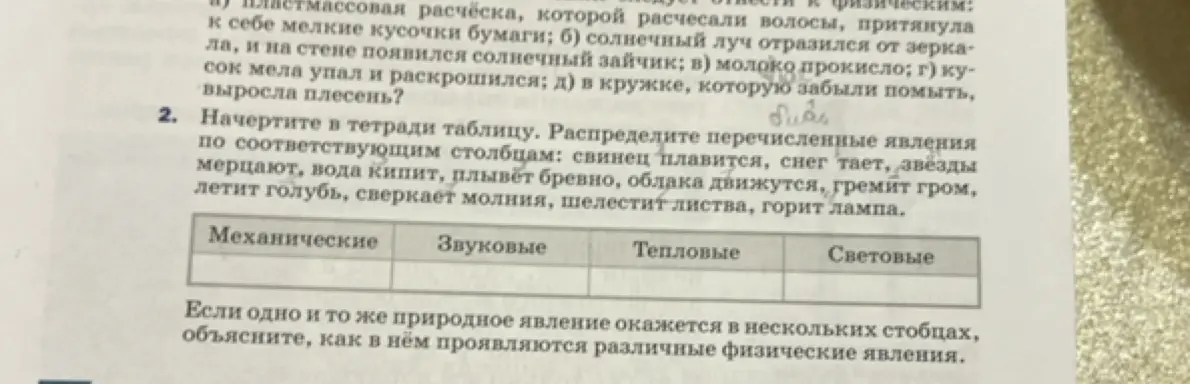 Составь таблицу, распределив явления по столбцам: свинец плавится, снег тает, звёзды мерцают, вода кипит, плывёт бревно, облака движутся, гремит гром, летит голубь, сверкает молния, шелестит листва, горит лампа.