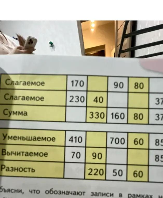 Объясни, что обозначают записи в рамках на изображении