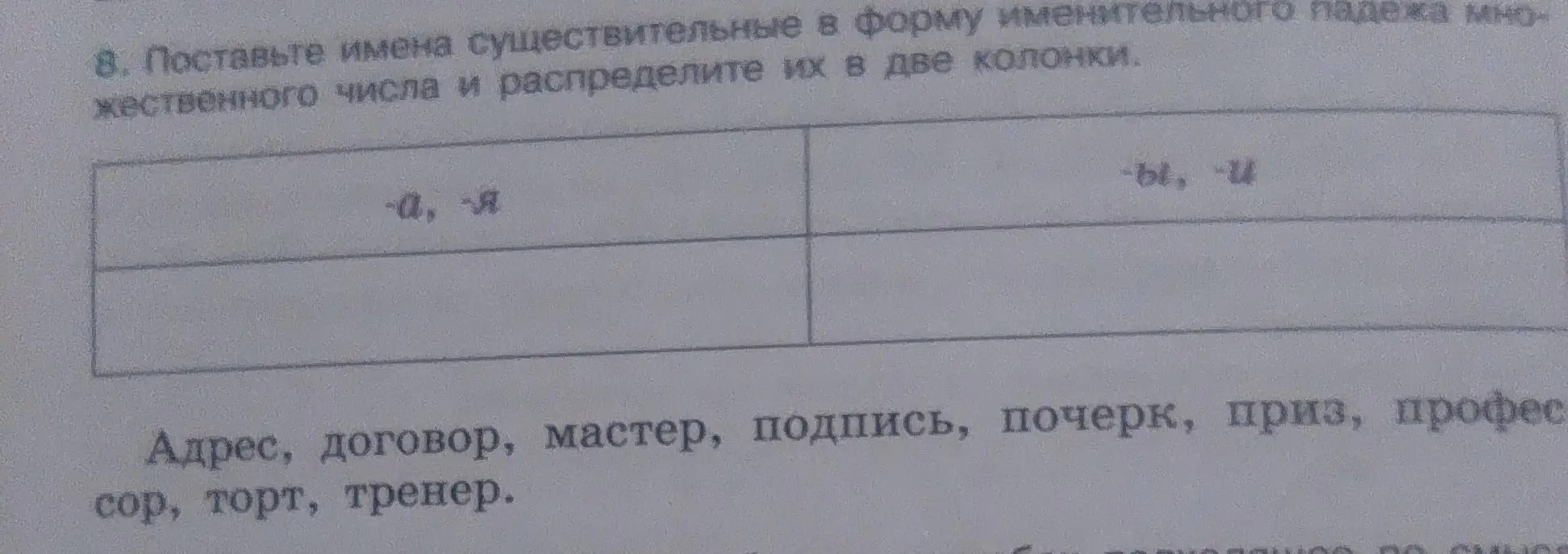 Поставь имена существительные в форму именительного падежа множественного числа и распредели их в две колонки