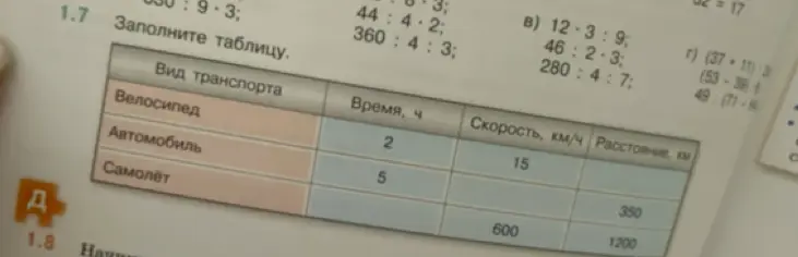 Заполни таблицу, где известны время и скорость для велосипеда, время и расстояние для автомобиля, скорость и расстояние для самолёта