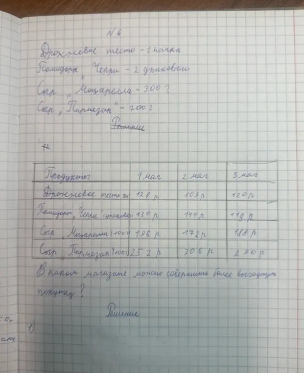 В каком магазине можно совершить более выгодную покупку?