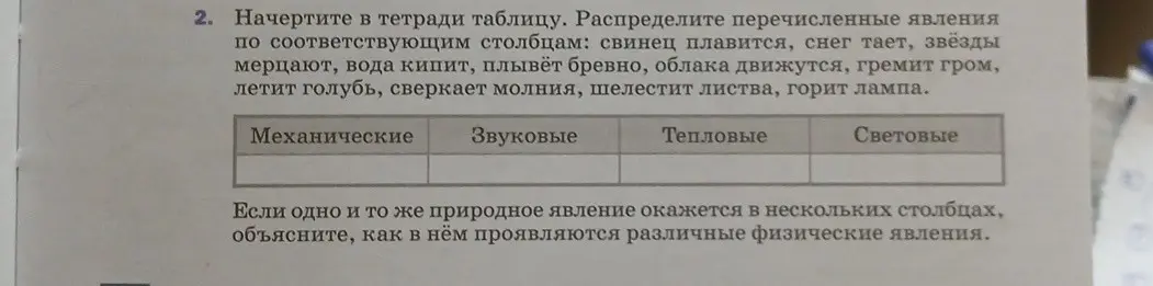 Распредели перечисленные явления по соответствующим столбцам: свинец плавится, снег тает...