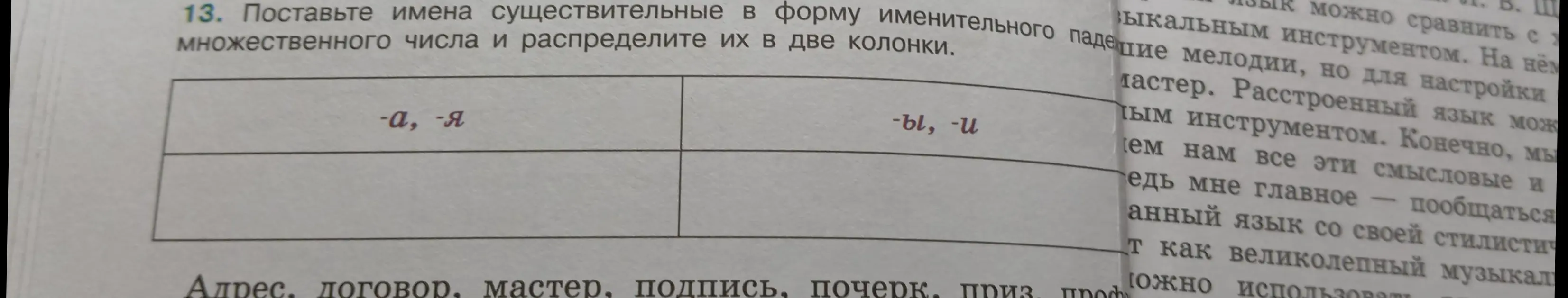 Помоги поставить имена существительные в форму именительного падежа множественного числа и распределить их в две колонки