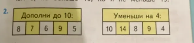 Выполни действия: дополни числа 8, 7, 6, 9, 5 до 10 и уменьши числа 10, 14, 8, 9, 4 на 4