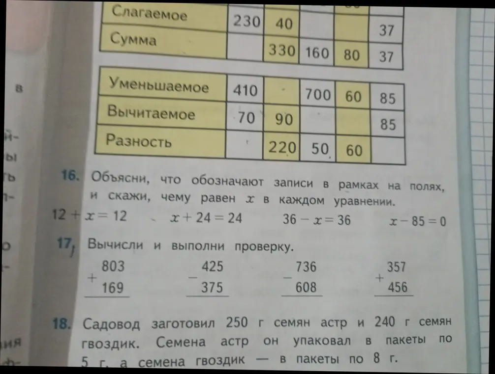 Объясни, что обозначают записи в рамках на полях, и скажи, чему равен х в уравнении 12 + x = 12