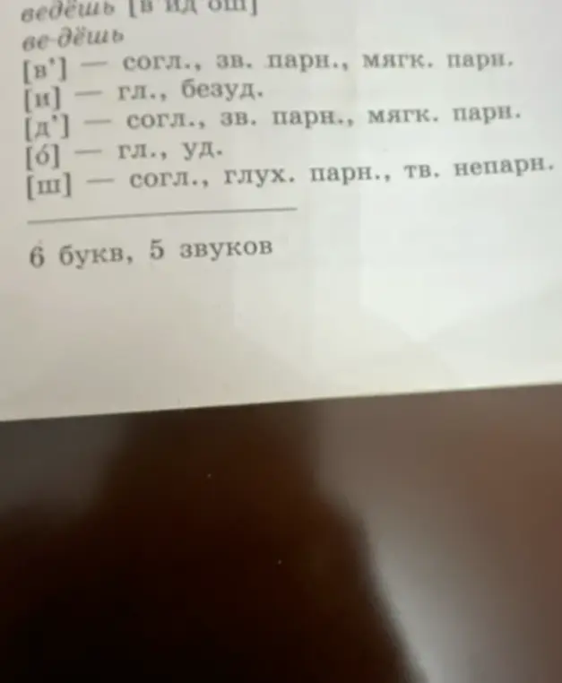 Выполни фонетический разбор слова 'ведёшь'.