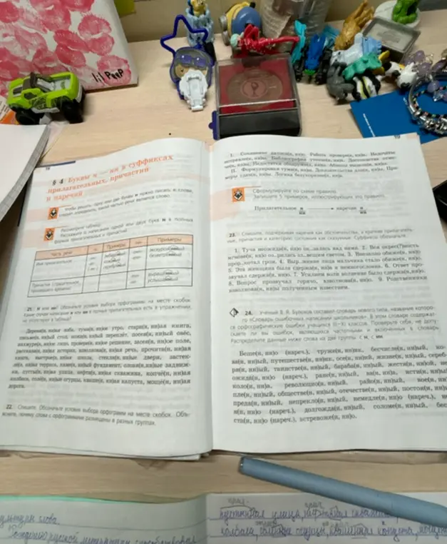 Проверь себя, не допускаешь ли ты ошибок, являющихся частотными и включенных в словарь. Распредели данные ниже слова на две группы: с «н» и «нн»