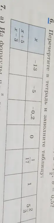 Помоги мне заполнить таблицу, подставляя значения x в формулу (x+5)/(x-3)