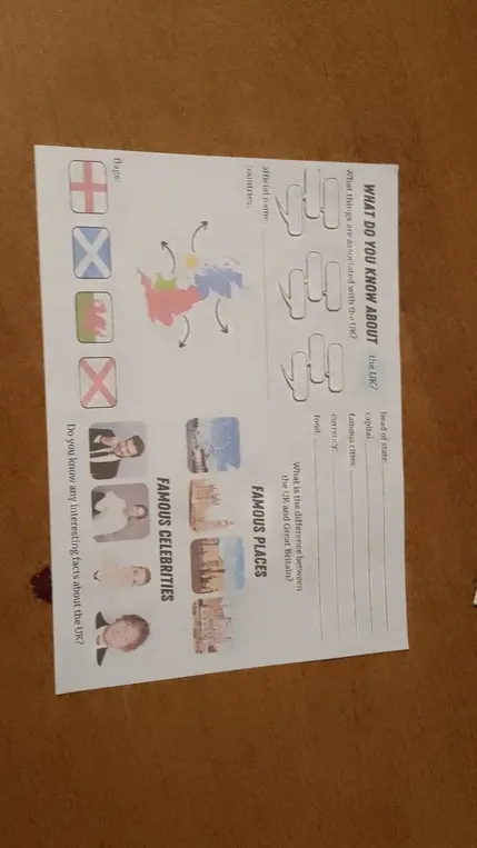 Что ты знаешь о Великобритании?