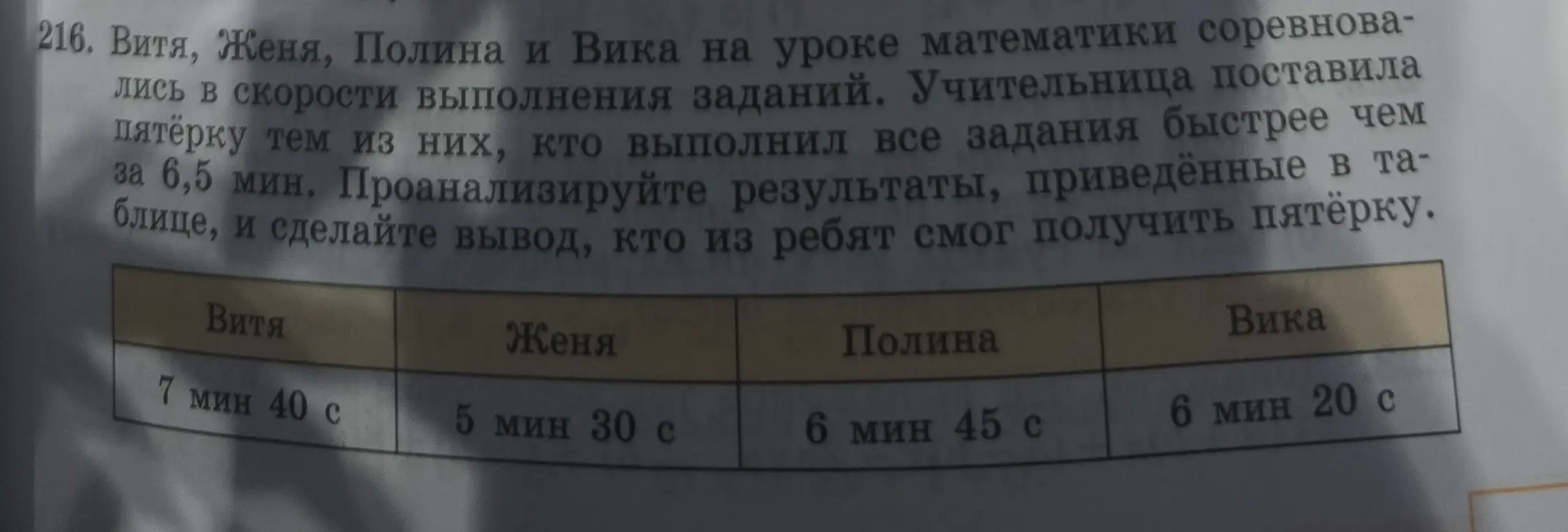Могу ли я проанализировать результаты в таблице и сделать вывод, кто из ребят смог получить пятёрку?