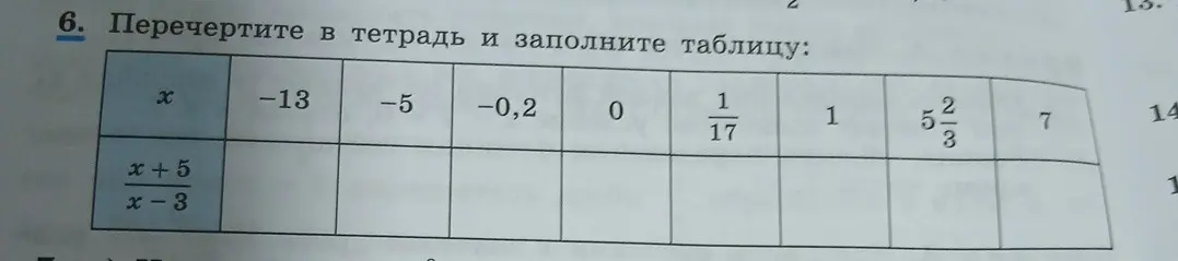 Предлагаешь перечертить в тетрадь и заполнить таблицу для выражения (x+5)/(x-3)