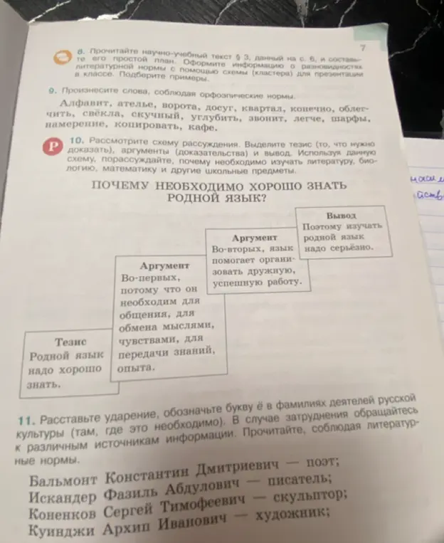 Расставь ударение, обозначь букву ё в фамилиях деятелей русской культуры