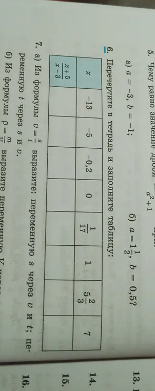 Помоги мне перечертить в тетрадь и заполнить таблицу для значений x и выражения (x+5)/(x-3)