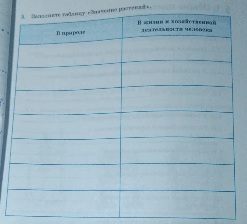 Заполни таблицу «Значение растений»