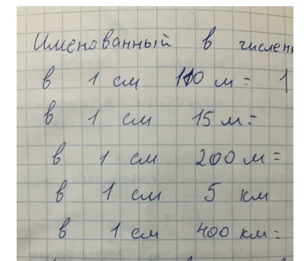 Помоги выразить именованный масштаб в численном в задачах 'в 1 см 100 м = 1', 'в 1 см 15 м', 'в 1 см 200 м =', 'в 1 см 5 км', 'в 1 ем 400 км-'