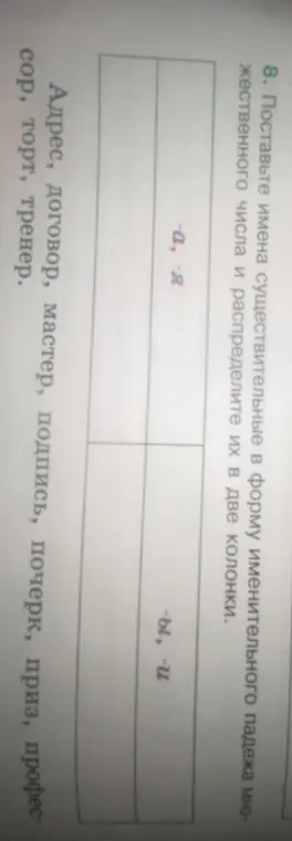 Помоги образовать множественное число от существительных и распределить их по колонкам в зависимости от окончания