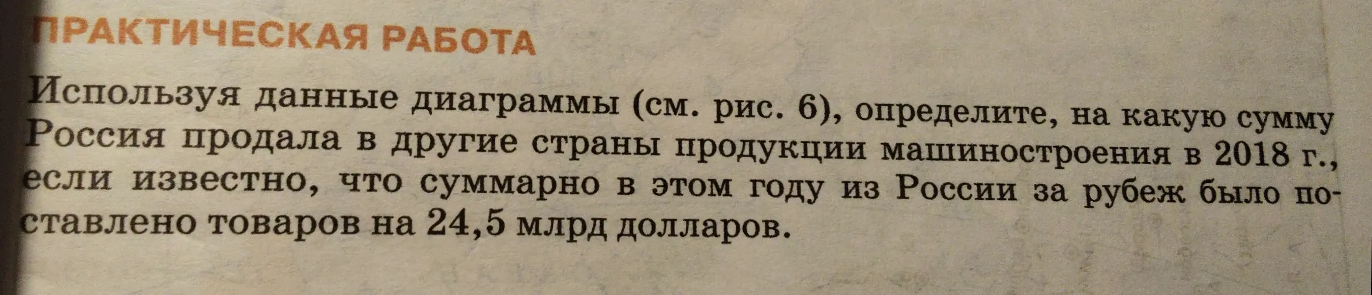 Можешь ли ты, используя данные диаграммы, определить, на какую сумму Россия продала в другие страны продукции машиностроения в 2018 г., если известно, что суммарно в этом году из России за рубеж было поставлено товаров на 24,5 млрд долларов?