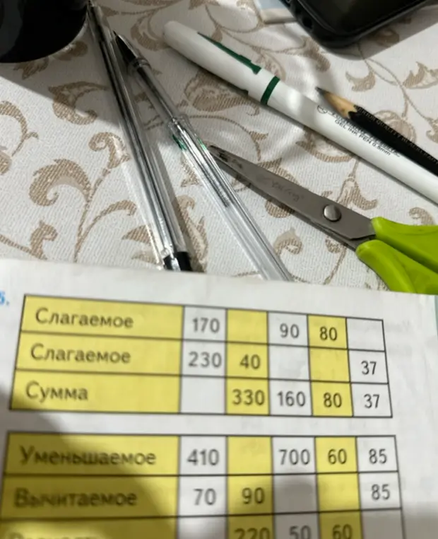 Выполни сложение и вычитание чисел в таблице