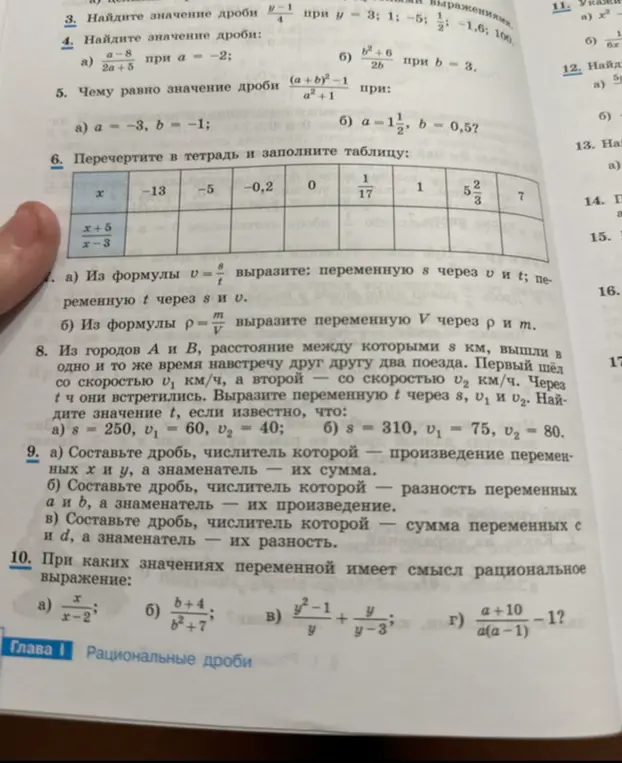 Заполни таблицу, если дано выражение x+5/x-3 и значения x = -13, -5, -0,2, 0, 1/17, 1, 5 2/3, 7