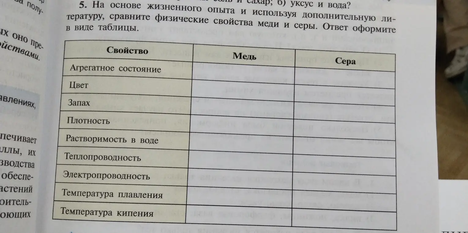 Сравни физические свойства меди и серы и оформи ответ в виде таблицы
