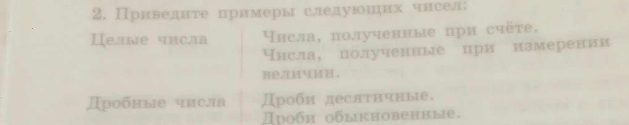 Можешь привести примеры целых чисел, чисел полученных при счёте, десятичных и обыкновенных дробей?