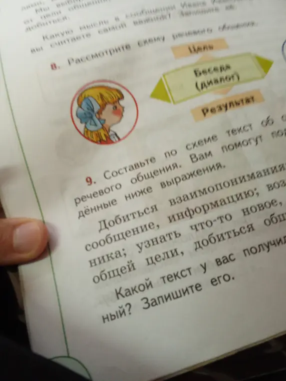 Можешь ли ты составить по схеме текст об общении?