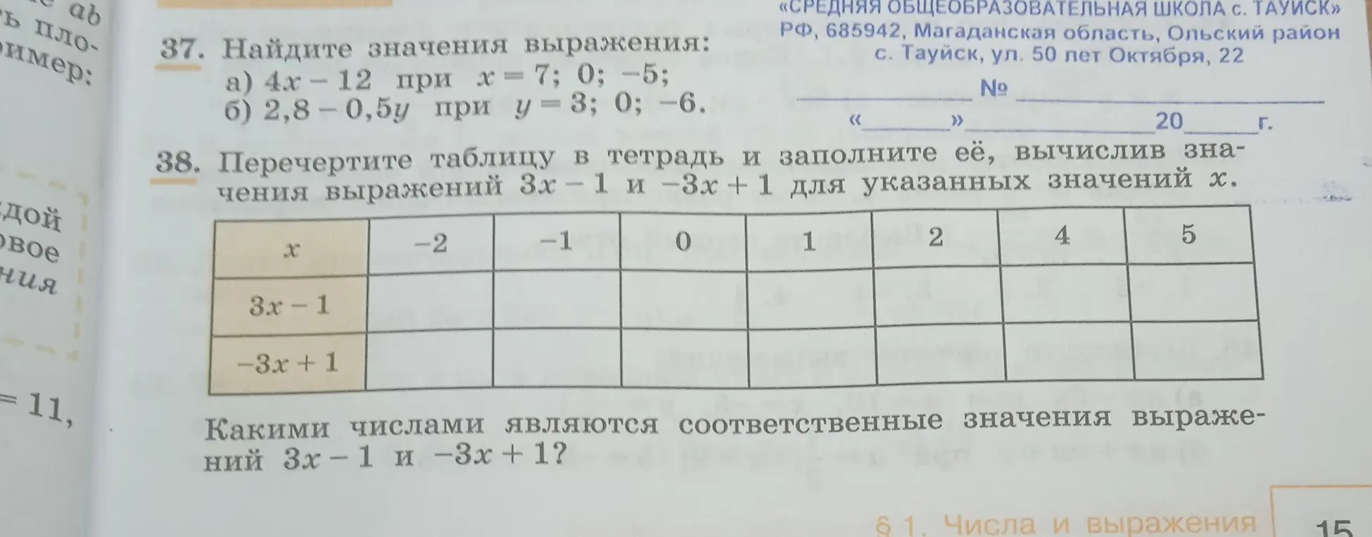 Ты просишь меня найти значения выражений 4x - 12 при x = 7, 0, -5 и заполнить таблицу, вычислив значения выражений 3x - 1 и -3x + 1 для указанных значений x.