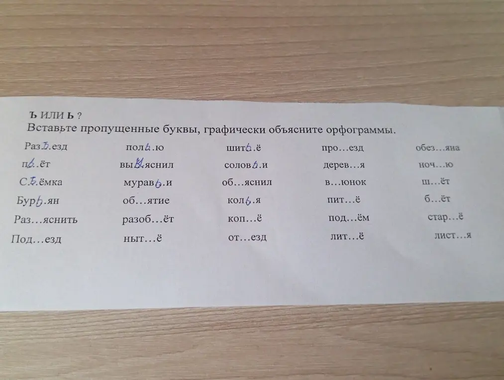 Вставь пропущенные буквы ъ или ь в словах и графически объясни орфограммы: Раз...езд