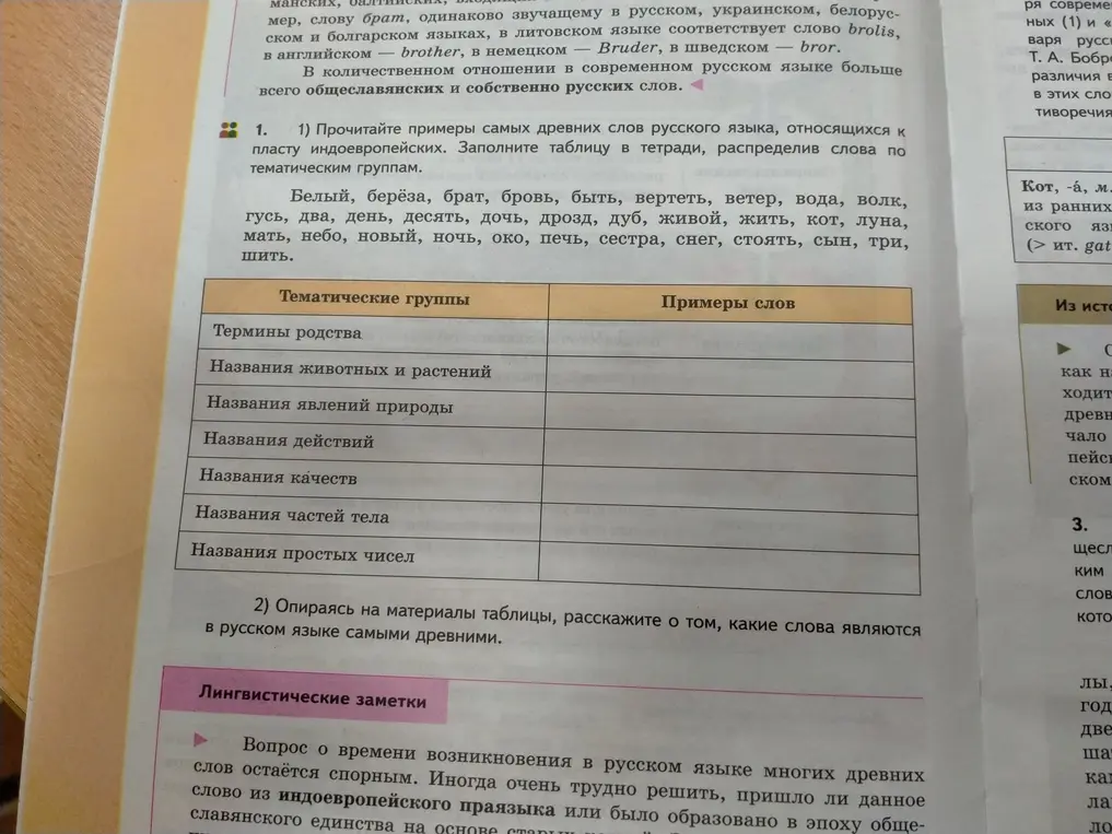 Предложи примеры самых древних слов русского языка, относящихся к пласту индоевропейских и распредели их по тематическим группам