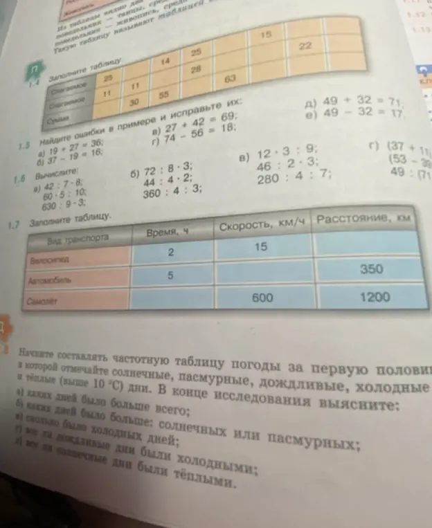 Помоги мне заполнить таблицы, найти и исправить ошибки в примерах и вычислить.