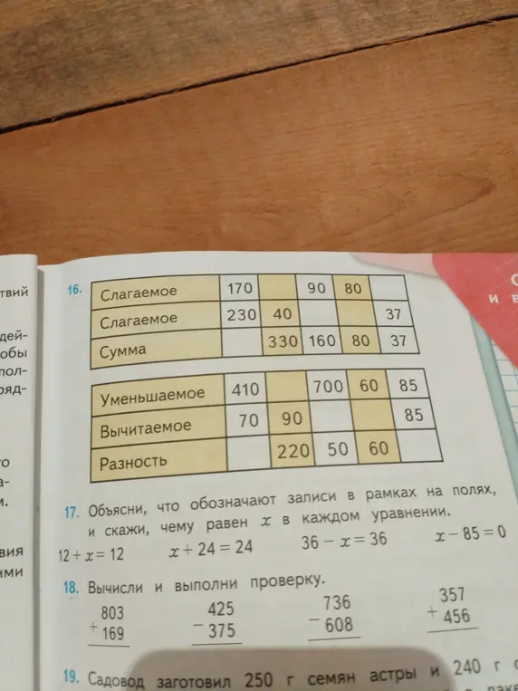 Объясни, что обозначают записи в рамках на полях и скажи, чему равен х в уравнении 12 + x = 12