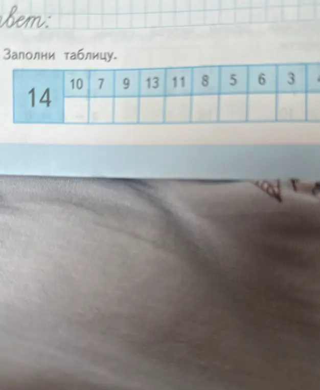 Помоги мне заполнить таблицу, прибавляя к числу 14 другие числа
