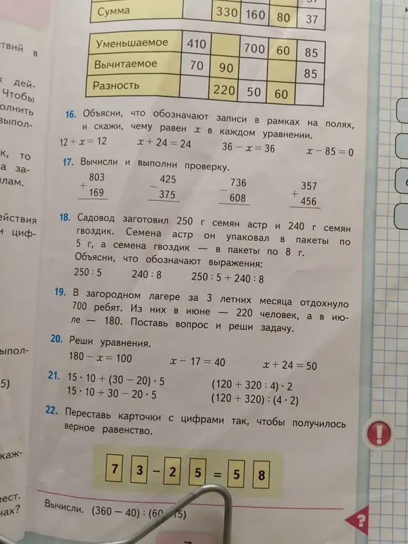 Объясни, что обозначают записи в рамках на полях в уравнении 12 + x = 12