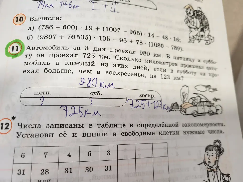 Реши задачу про автомобиль, который проехал 980 км за 3 дня. Установи закономерность в таблице и впиши в свободные клетки нужные числа.