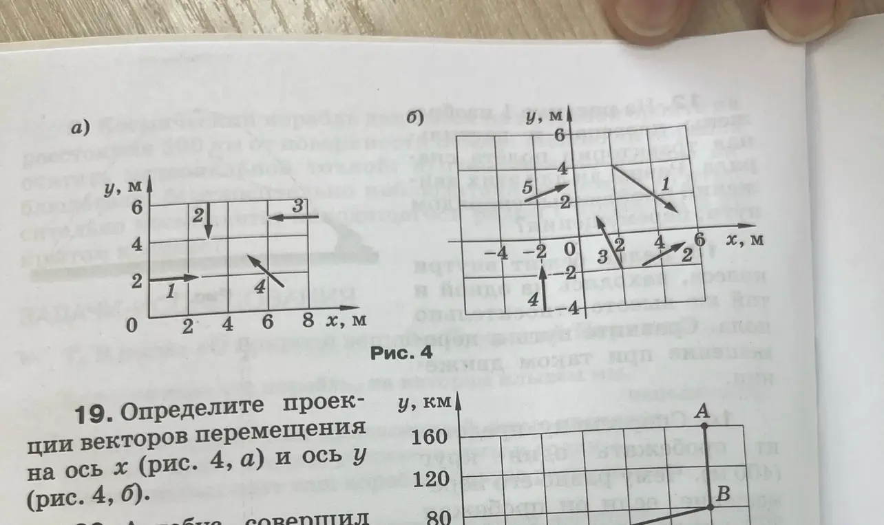 Определи проекции векторов перемещения на ось x (рис. 4, а)