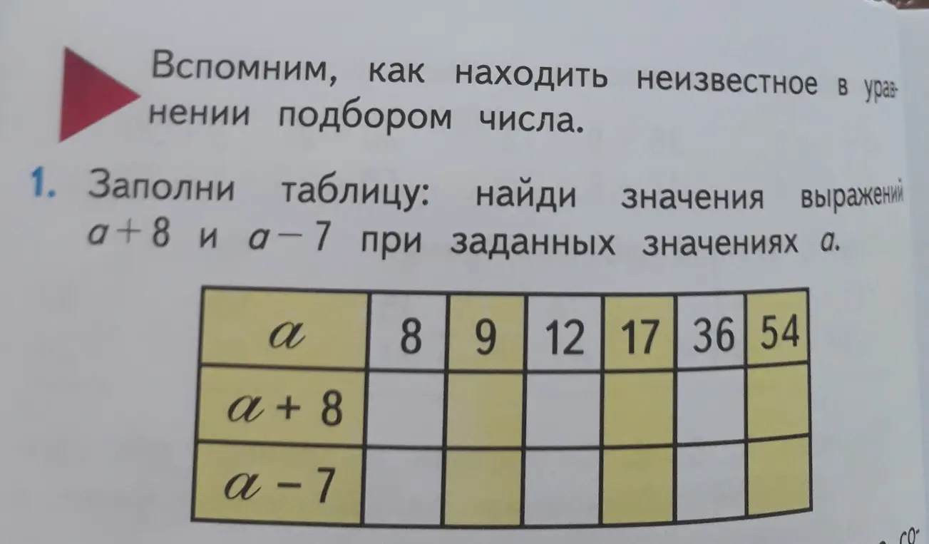 Заполни таблицу: найди значения выражений a + 8 и a-7 при заданных значениях a