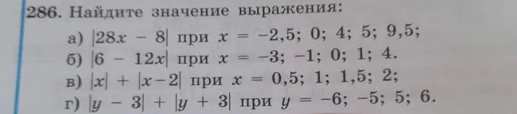 Найди значение выражения |28х - 8| при х = -2,5