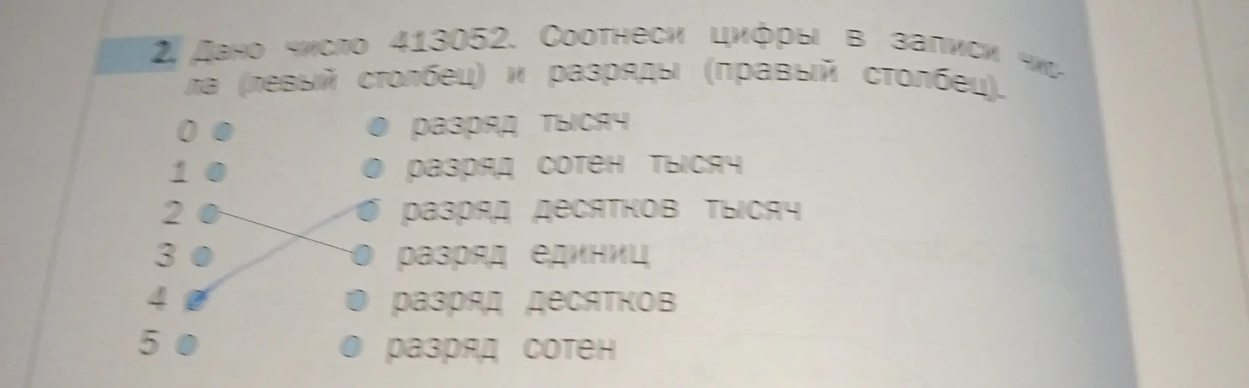 Ты просишь соотнести цифры в записи числа 413052 с разрядами.