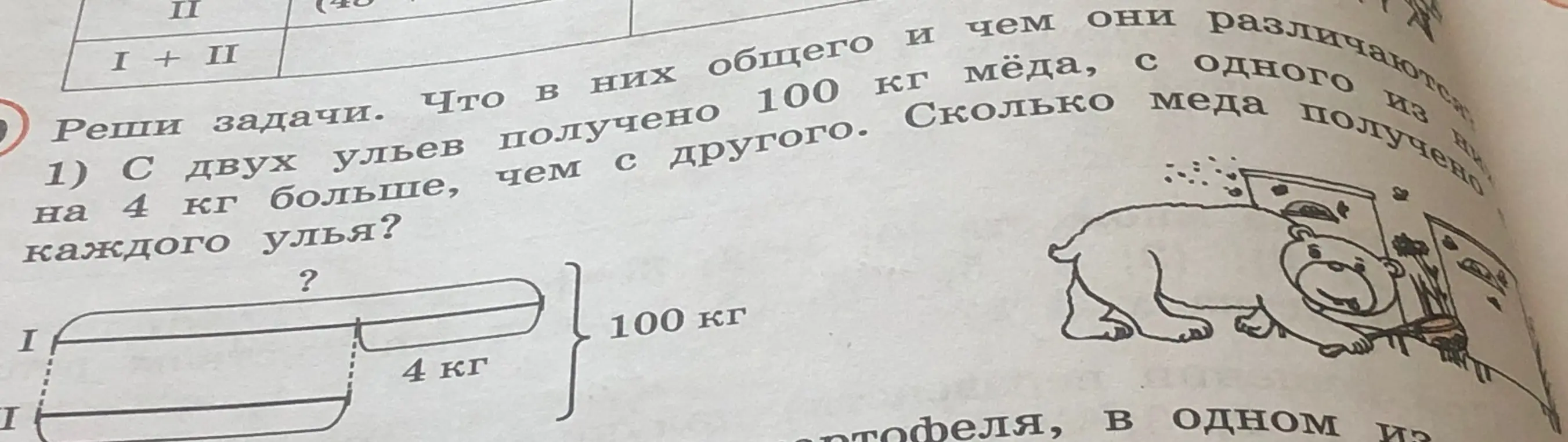 Реши задачу: С двух ульев получено 100 кг мёда, с одного на 4 кг больше, чем с другого. Сколько мёда получено с каждого улья?
