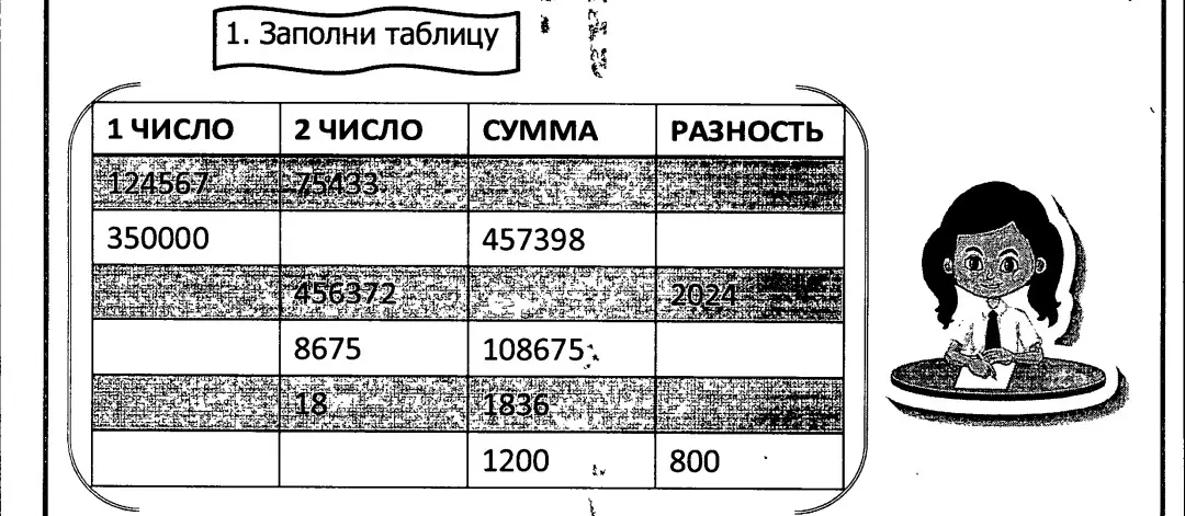 Помоги мне заполнить таблицу: найди сумму и разность чисел