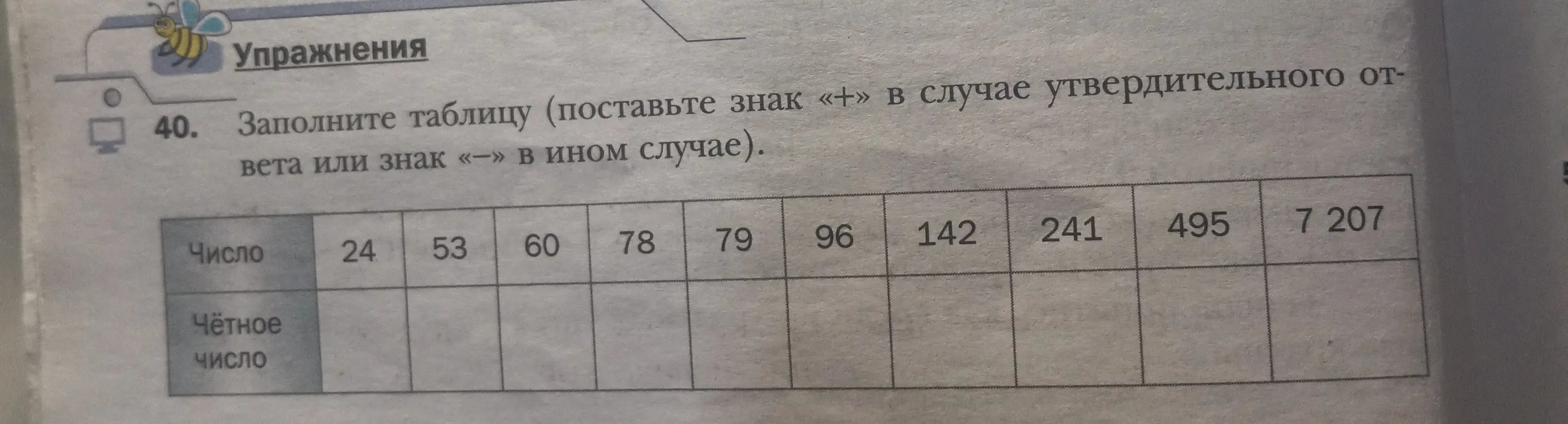 Предложи решение для задания: Заполните таблицу (поставьте знак «+» в случае утвердительного ответа или знак «-» в ином случае)