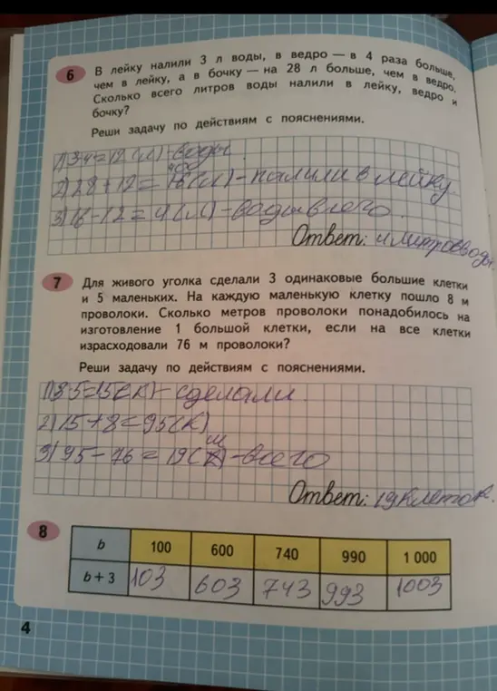Реши задачу по действиям с пояснениями про воду в лейке, ведре и бочке; реши задачу про проволоку для клеток; найди значение выражения b+3 в таблице