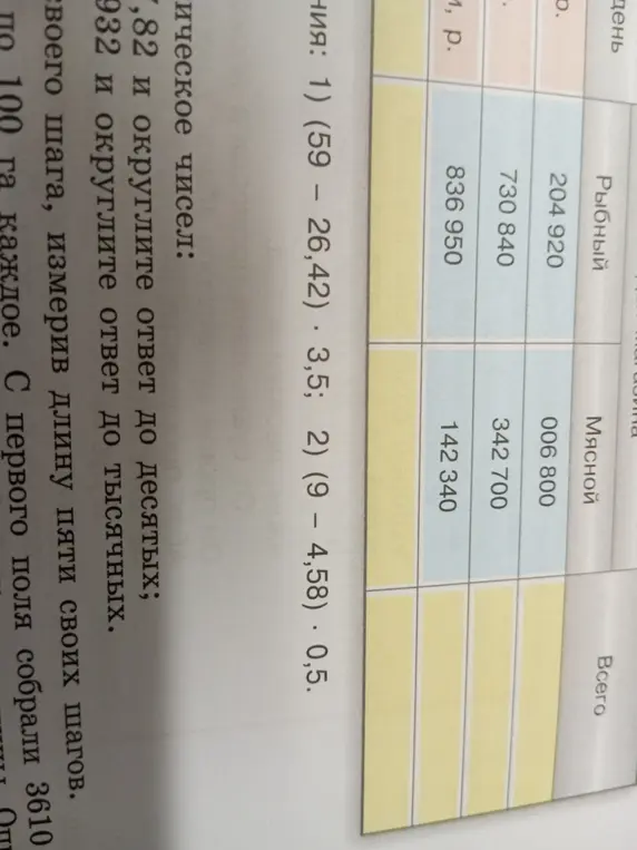 Помоги решить примеры: 1) (59 – 26,42) * 3,5