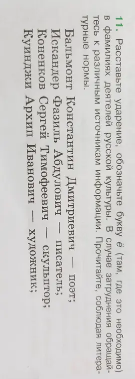 Ты просишь расставить ударение и обозначить букву ё в фамилиях деятелей русской культуры.