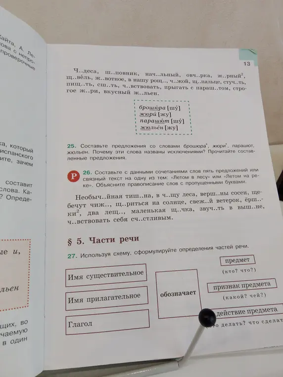 Сформулируй определения частей речи, используя схему