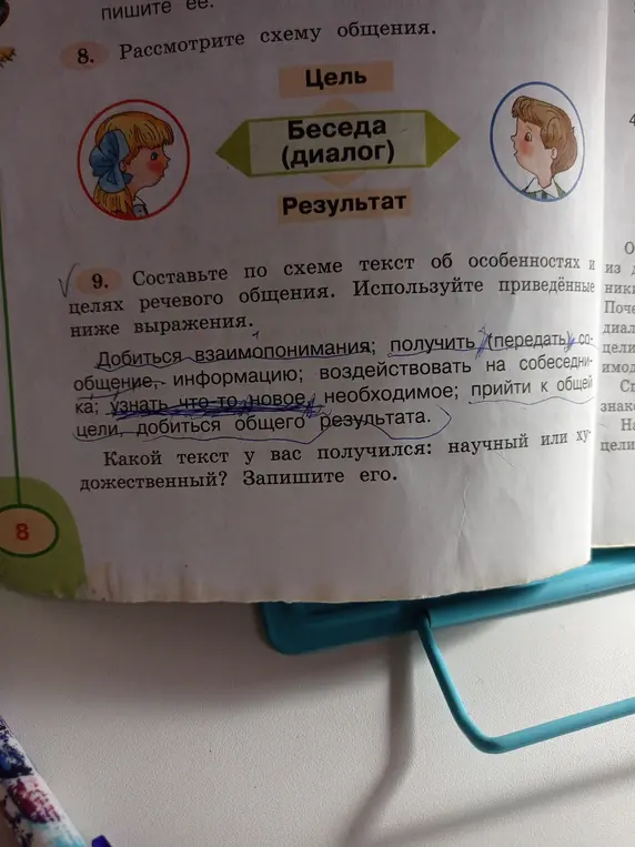 Составь по схеме текст об особенностях и целях речевого общения, используя приведённые выражения