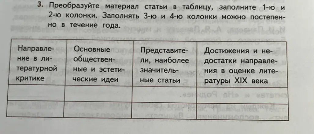 Преобразуй материал статьи в таблицу, заполни 1-ю и 2-ю колонки.