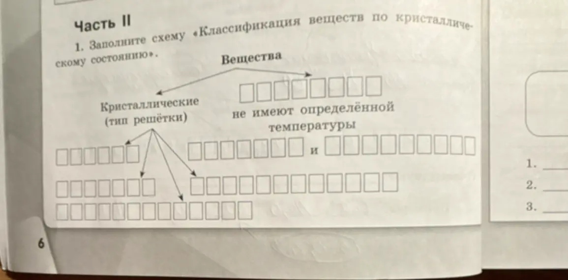 Предложи схему классификации веществ по кристаллическому состоянию.