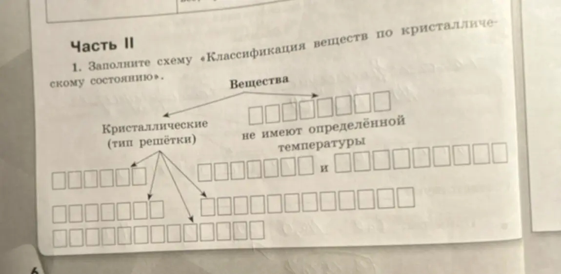 Помоги мне заполнить схему «Классификация веществ по кристаллическому состоянию».