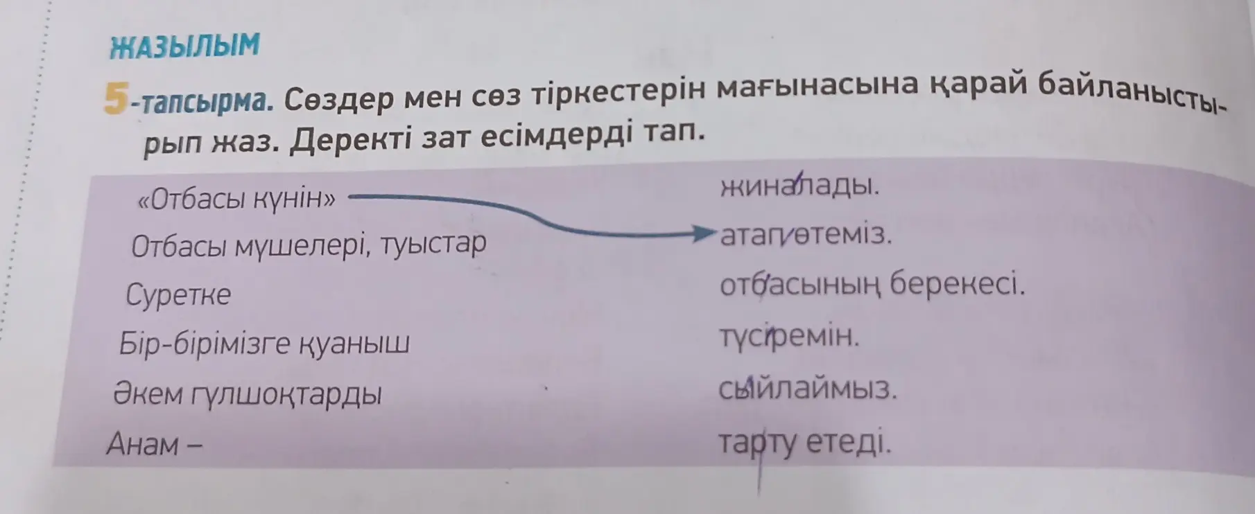 Выполни задание, сопоставив слова и фразы из левой колонки с подходящими по смыслу фразами из правой колонки и найди среди них имена существительные, обозначающие конкретные предметы или явления.